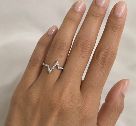 Heartbeat Ring