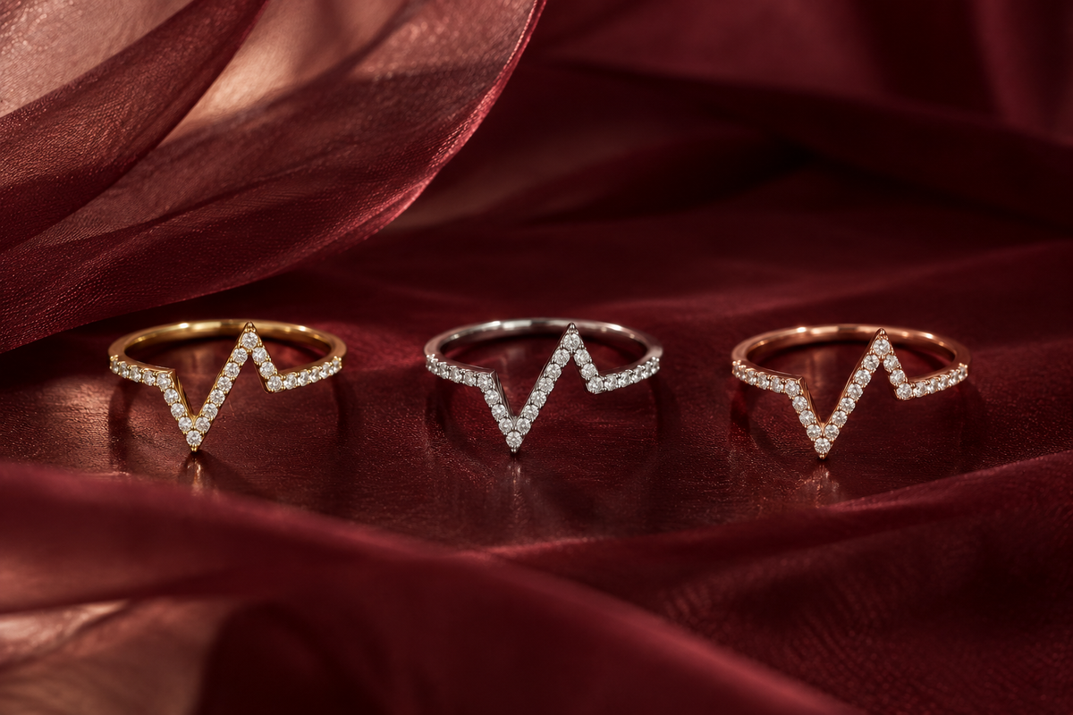 Heartbeat Ring